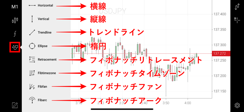 XMアプリの活用方法