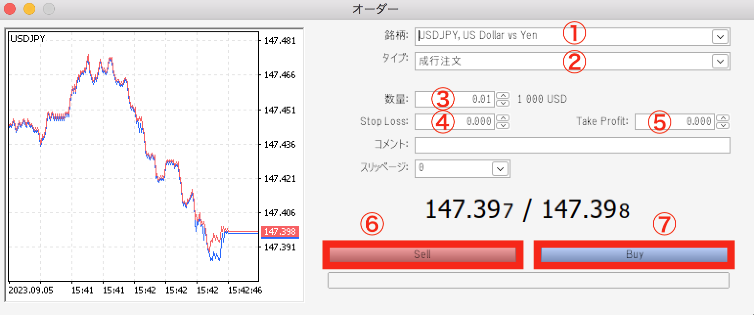 MT5 オーダー画面