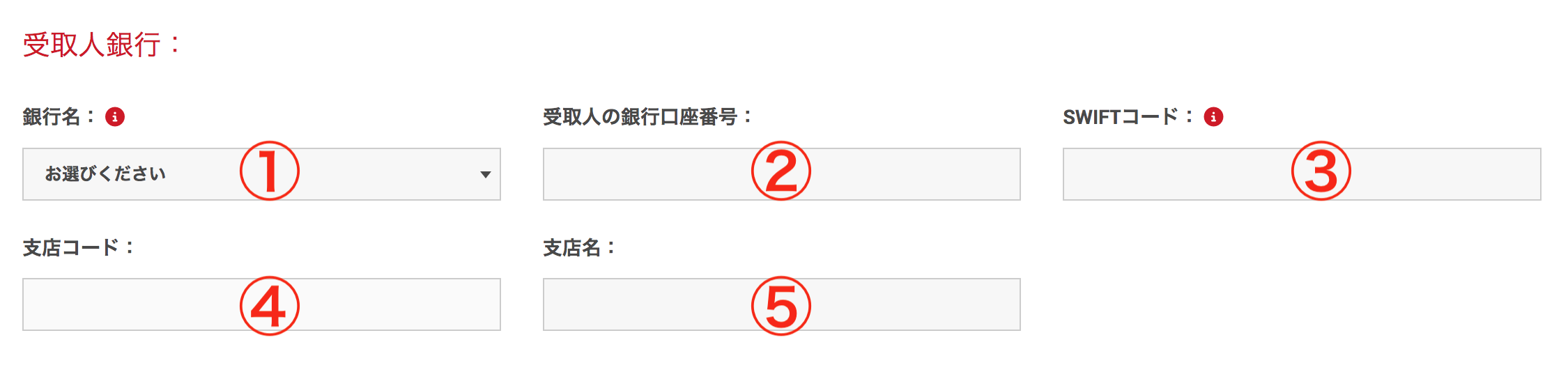 XM 銀行口座情報