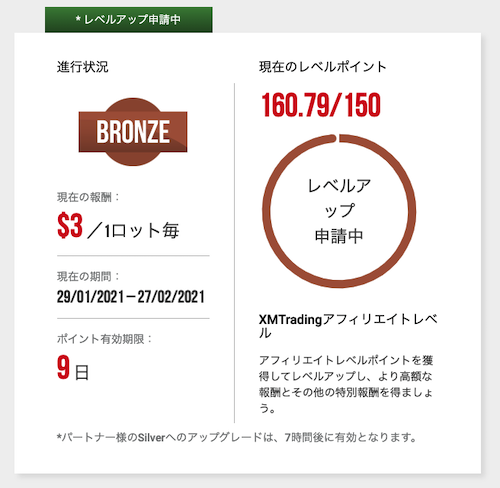 XMアフィリエイトのレベルアップ申請中
